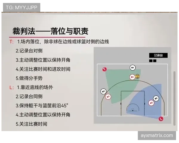 篮球规则:什么是拖延时间违例及相应的判罚标准 篮球规则:什么是拖延时间违例及相应的判罚标准